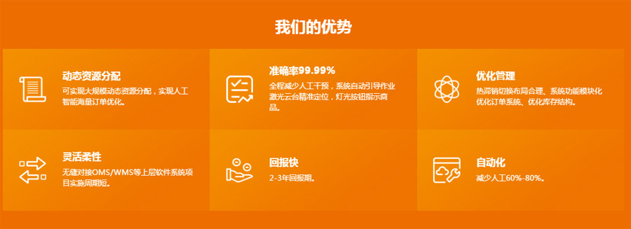 AGV智能仓储机器人